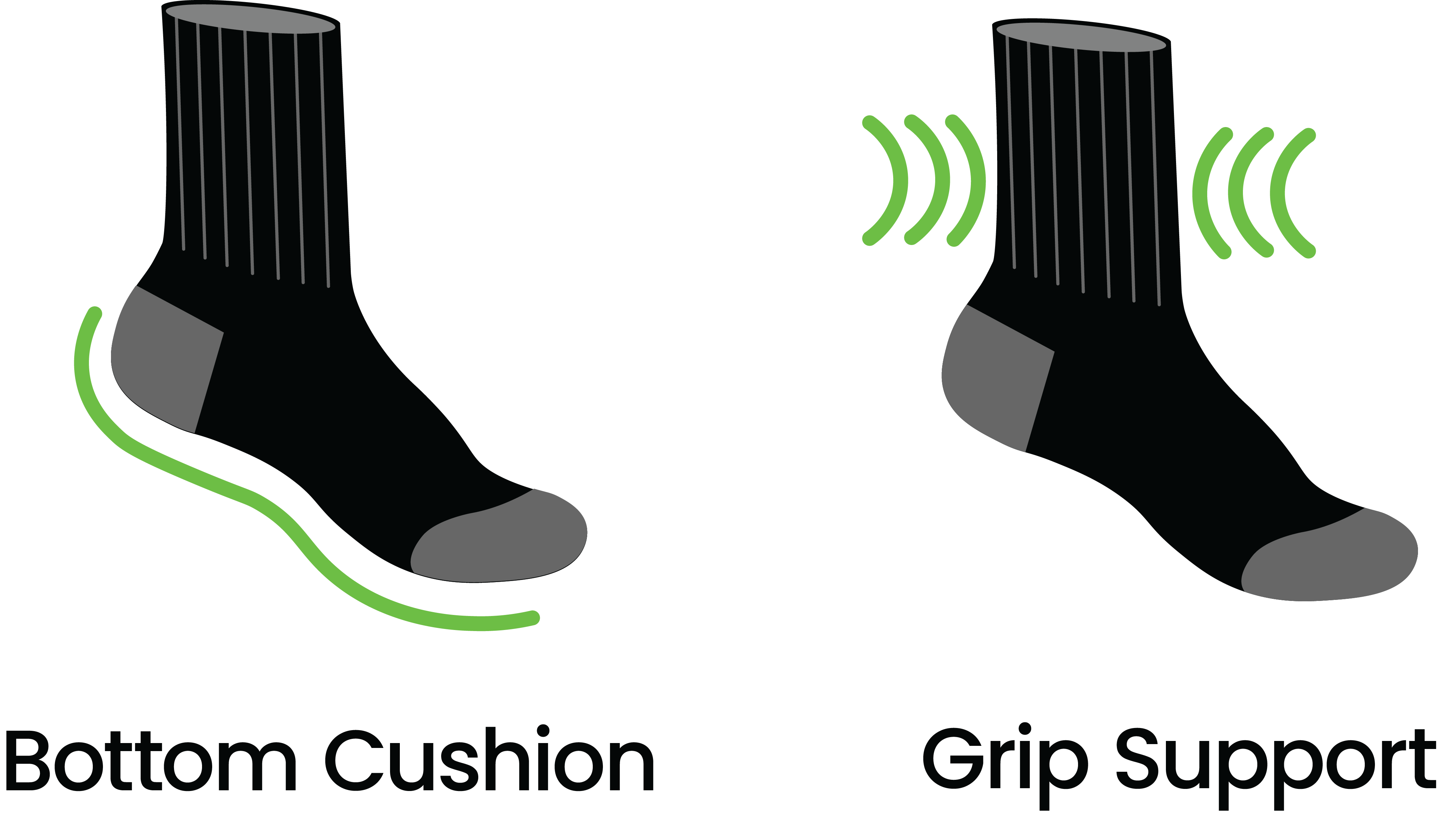 Three Pairs - Athletic Socks